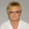 Mgr. Dana Balutová